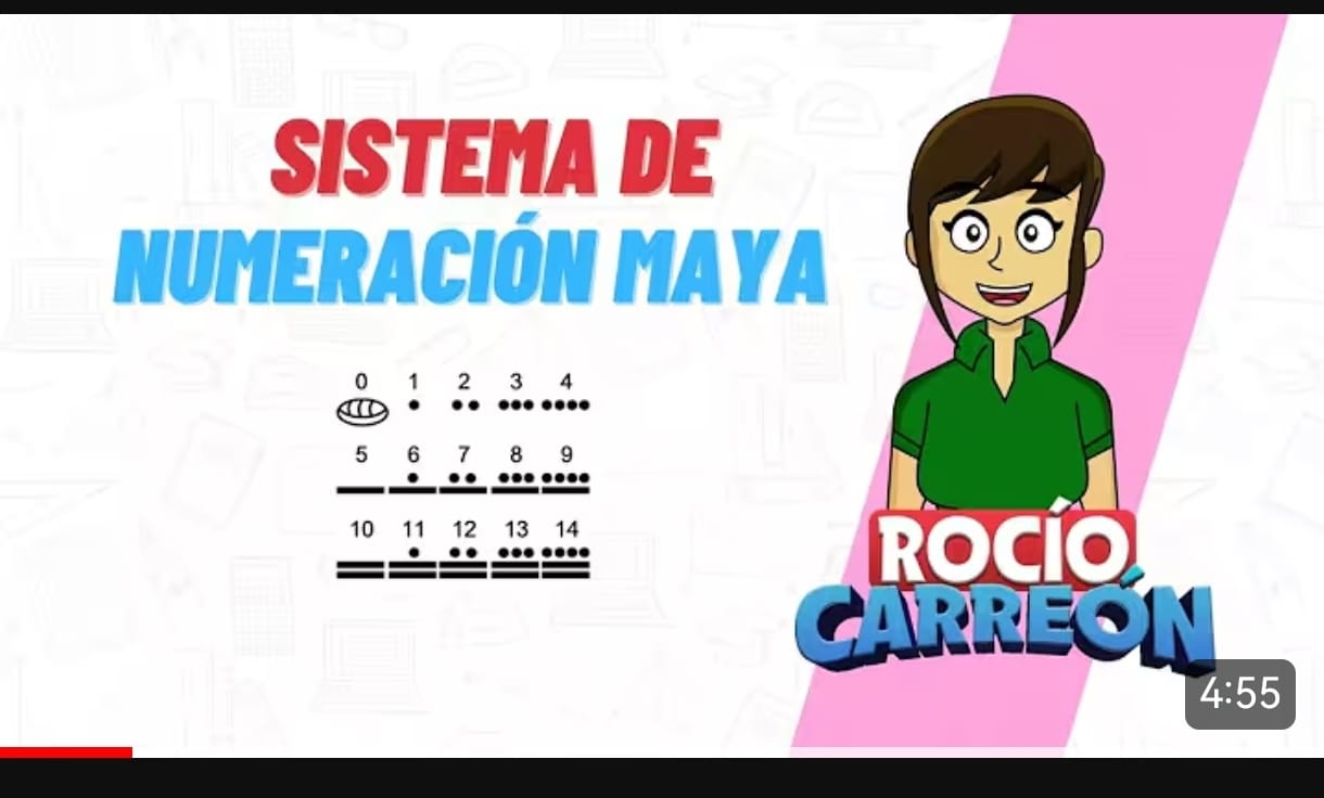 Aprendamos sobre sistemas de numeración maya
